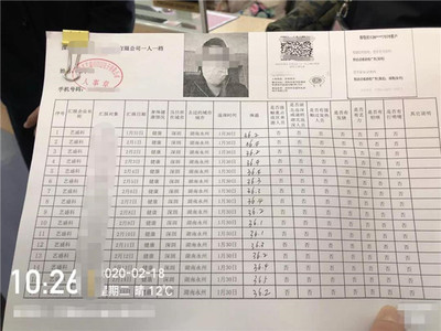 復(fù)工后防疫漏洞需警惕，深圳網(wǎng)絡(luò)與信息安全軟件開發(fā)企業(yè)如何筑牢防線？